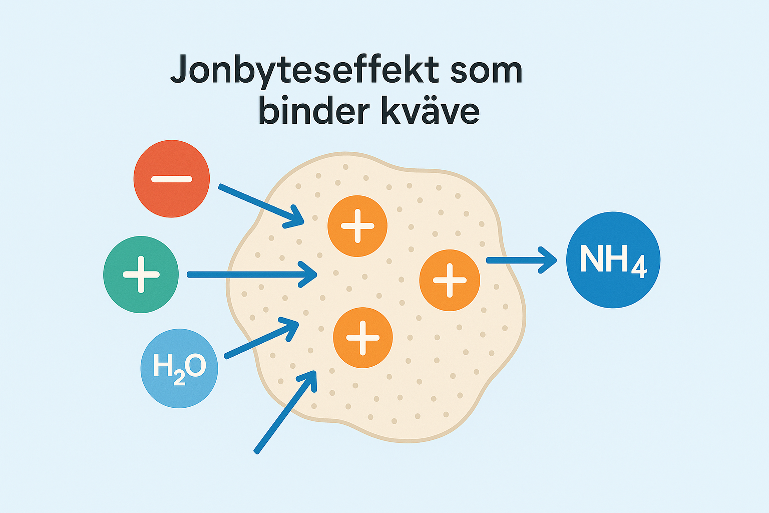 Ölandsbladet Arkiv